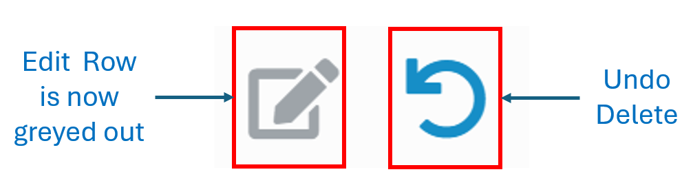 Image showing the Data Edit Grid with the record for VIR in read and showing that the dustbin icon has changed to an Undo icon for the record "VIR" 