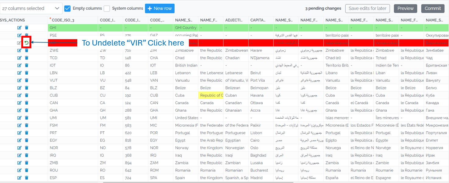 Image showing the Data Edit Grid with a box around the Undo button next to the deleted VIR record. The caption says "To Undelete VIR click here"