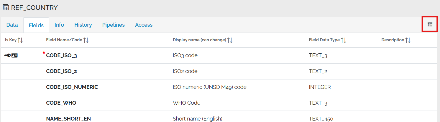 Image showing the fields tab with a list of the fields and a box around the Model shortcut