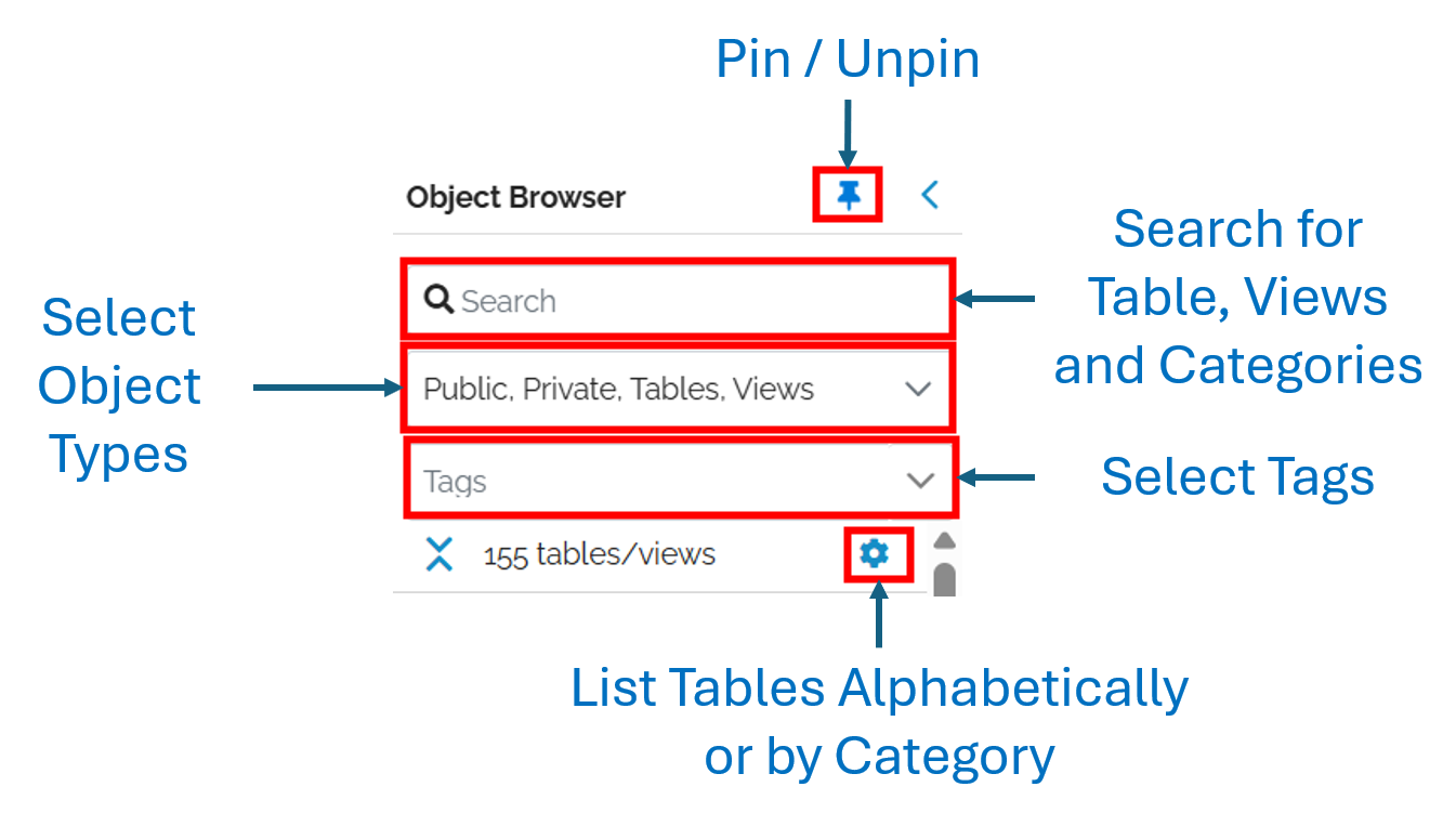 Image showing the object browser action panel options which are Pin / Unpin, Search for Tables / Views / Categories, Select Object Types and Select Tags