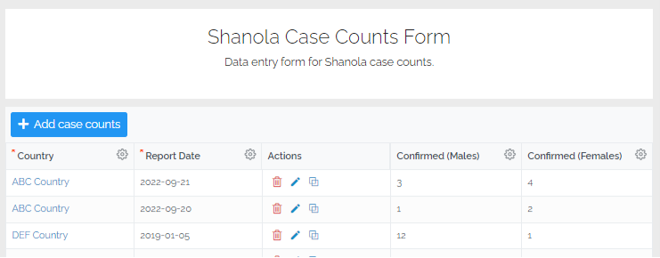 Image showing the Data Grid View