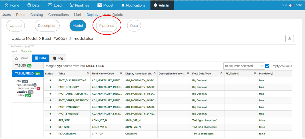 Image showing the Pipelines button