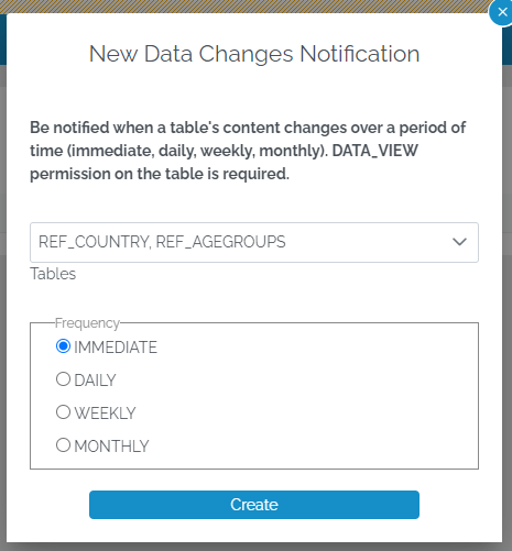 data changes notification setup