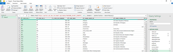 Image showing the data in the "Power Query" window