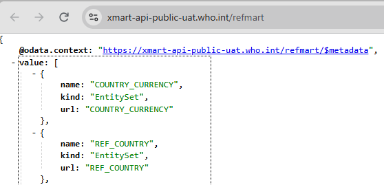 list mart objects